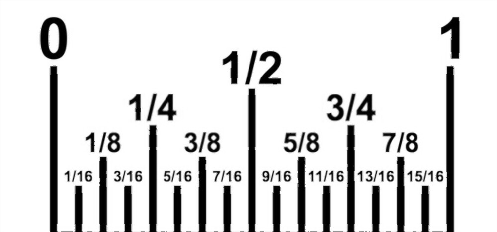 Where Is 5/16 Of An Inch On A Ruler? - MeasuringHow