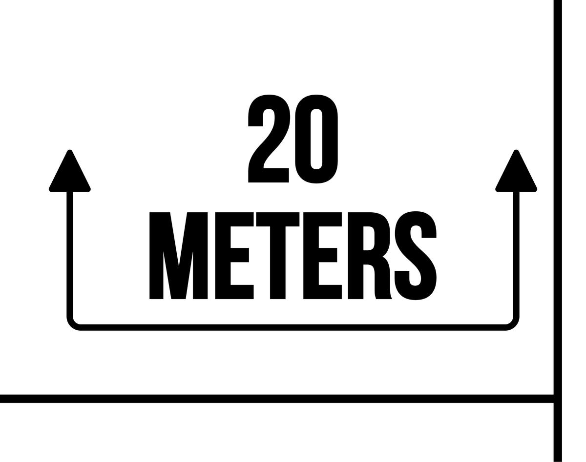 20 meters