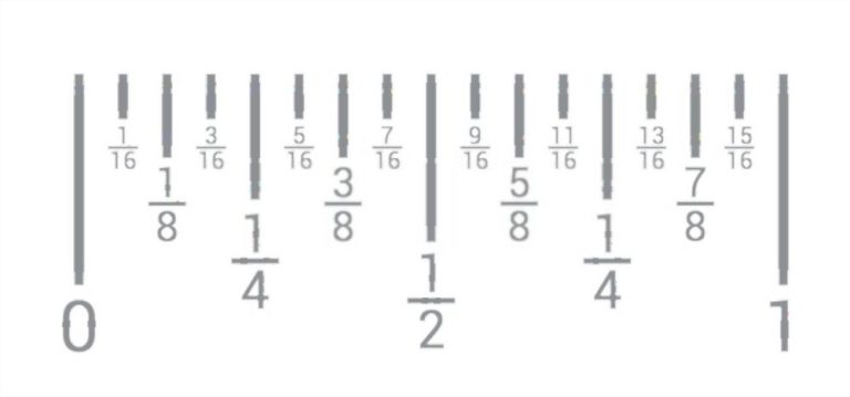 How To Read A Ruler In Inches And Centimeters?